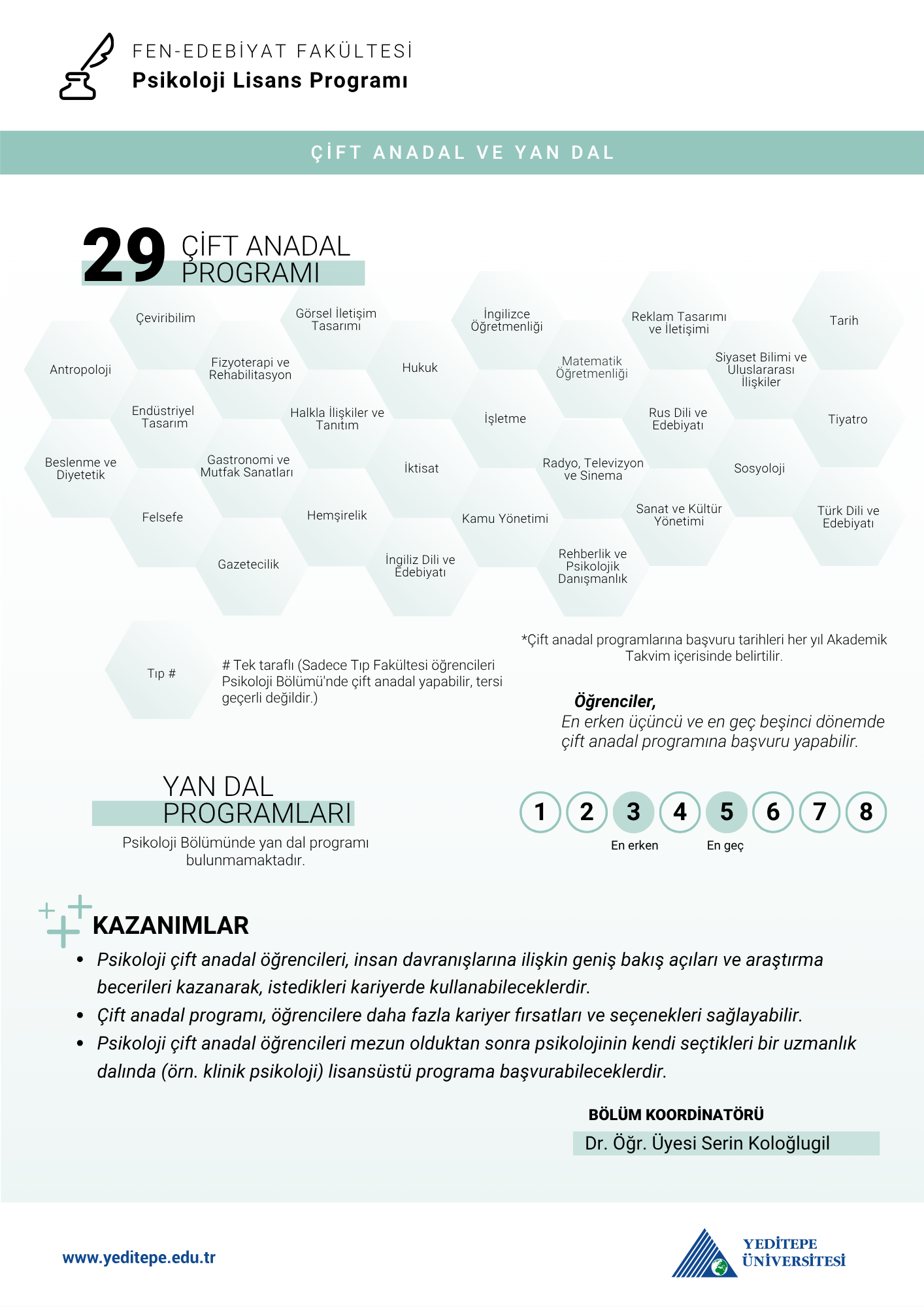 Psikoloji Bölümü Çift Anadal Yandal