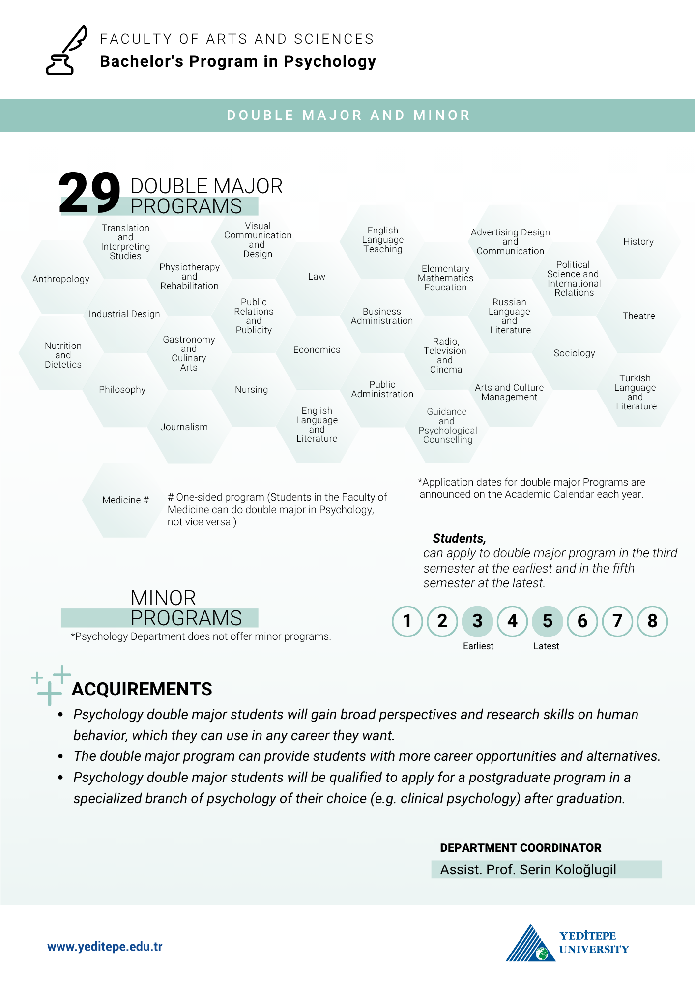 Double Major Minor Pysycohlogy Department - Yeditepe University